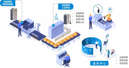 喜報丨物通博聯(lián)產(chǎn)品及方案獲評廈門市 優(yōu)秀物聯(lián)網(wǎng)產(chǎn)品 和 優(yōu)秀物聯(lián)網(wǎng)應(yīng)用方案