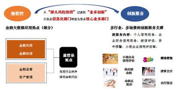 2019中國(guó)大數(shù)據(jù)產(chǎn)業(yè)發(fā)展白皮書深度解讀 大數(shù)據(jù)服務(wù)的演進(jìn)、挑戰(zhàn)與未來圖景
